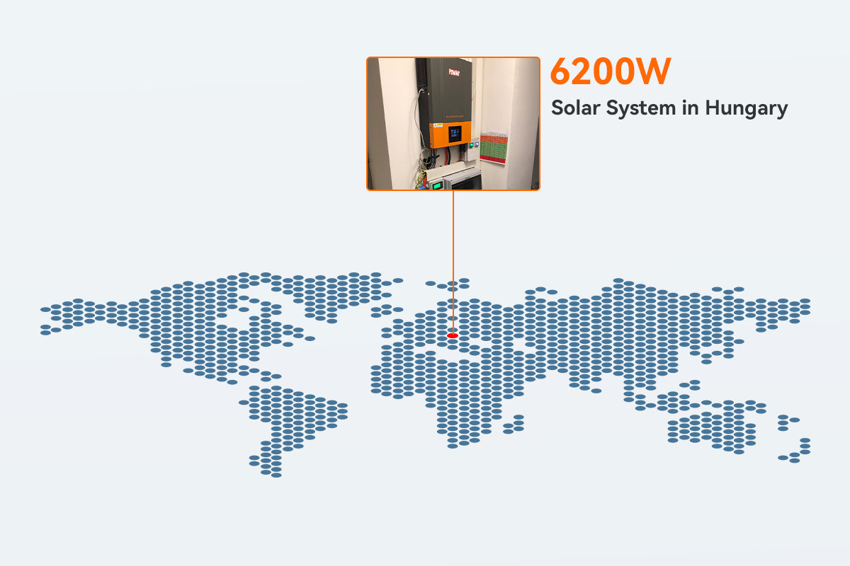 6200w solar power system in Hungary
