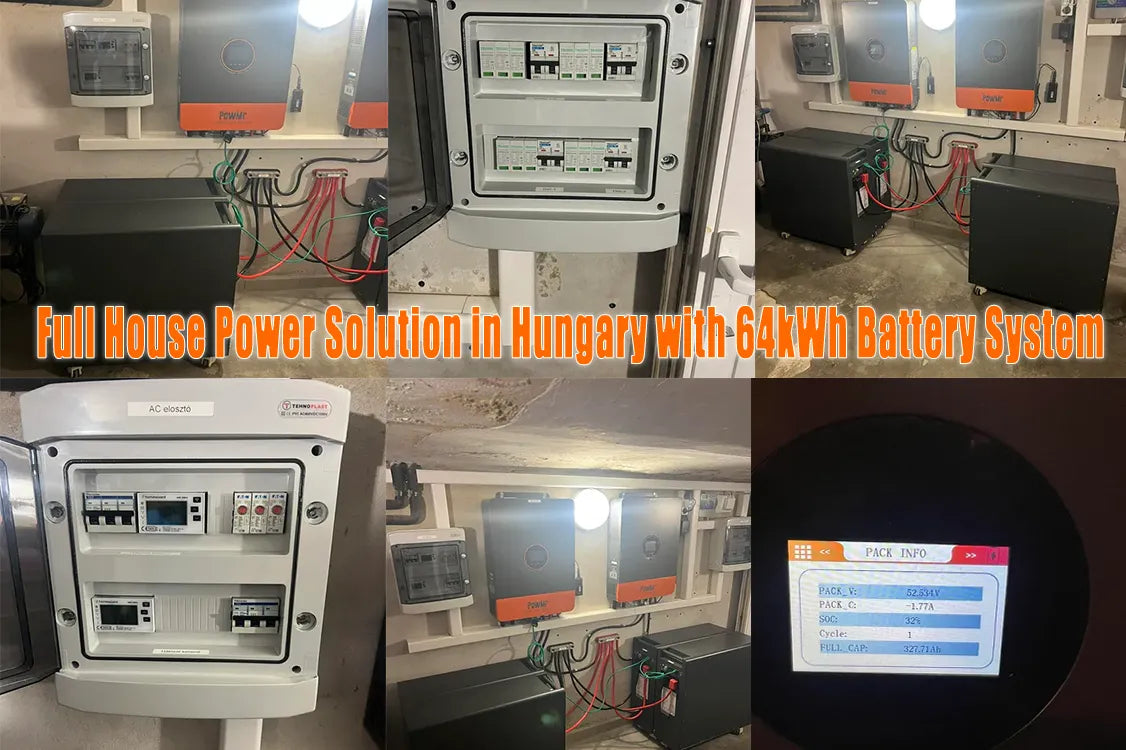 Full House Power Solution in Hungary with 64kWh Battery System