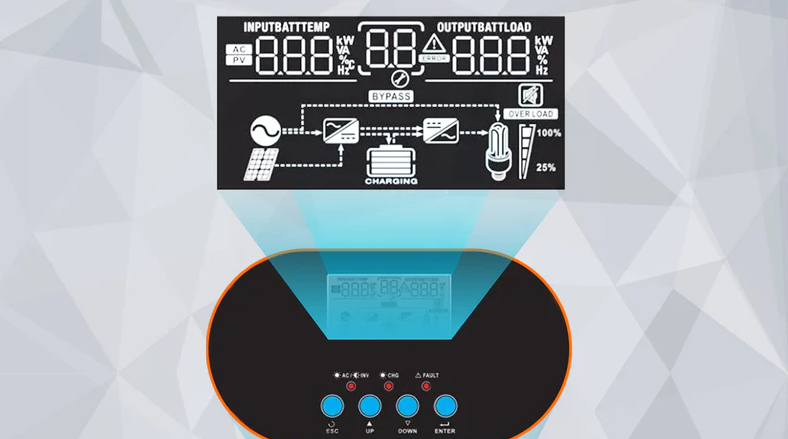 how to reset power drive inverter