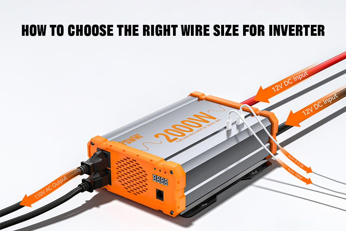 Inverter wire sizing guide