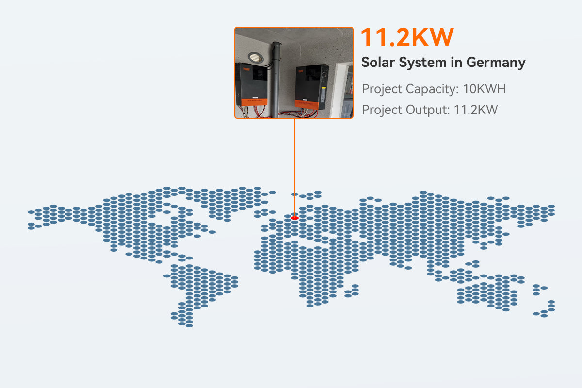off grid system in germany with 10kwh battery backup