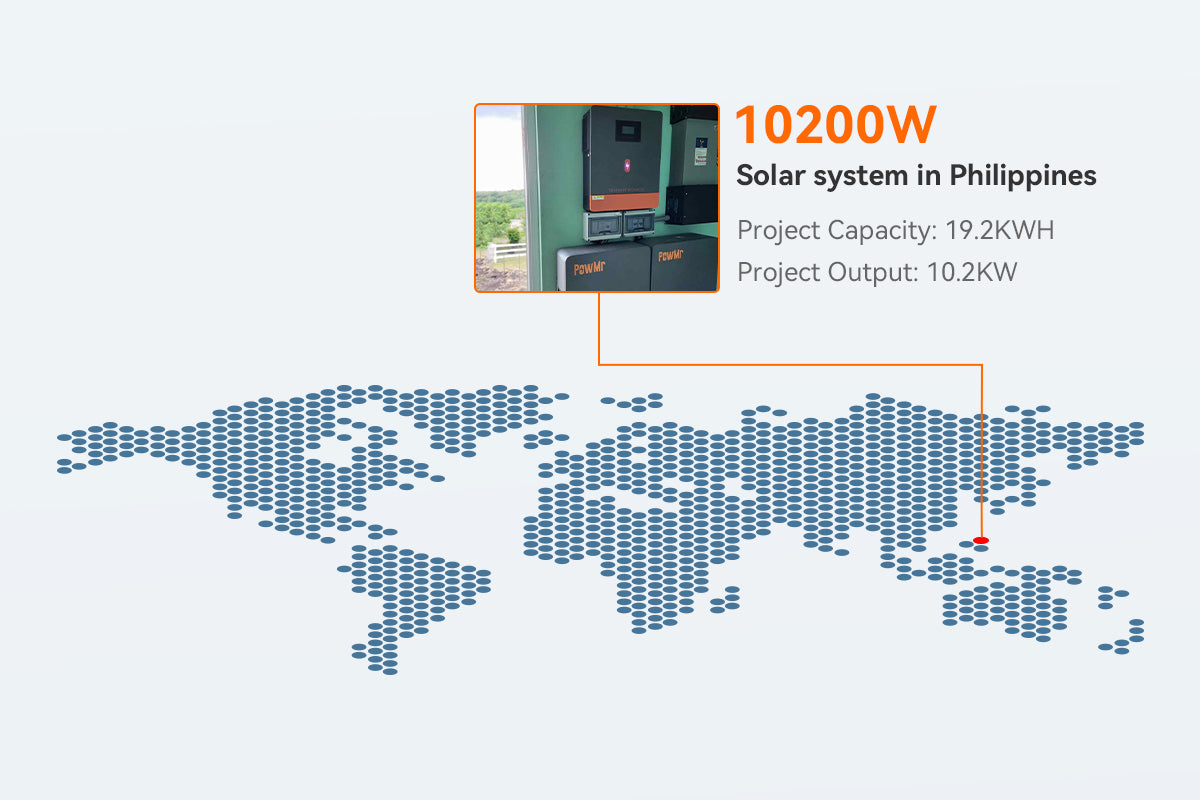 10.2kw solar system in Philippines
