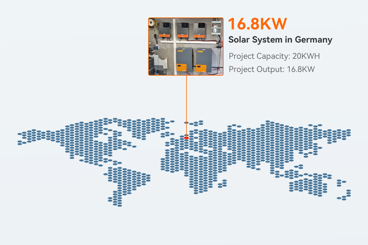 16.8kw solar system with battery backup in Germany