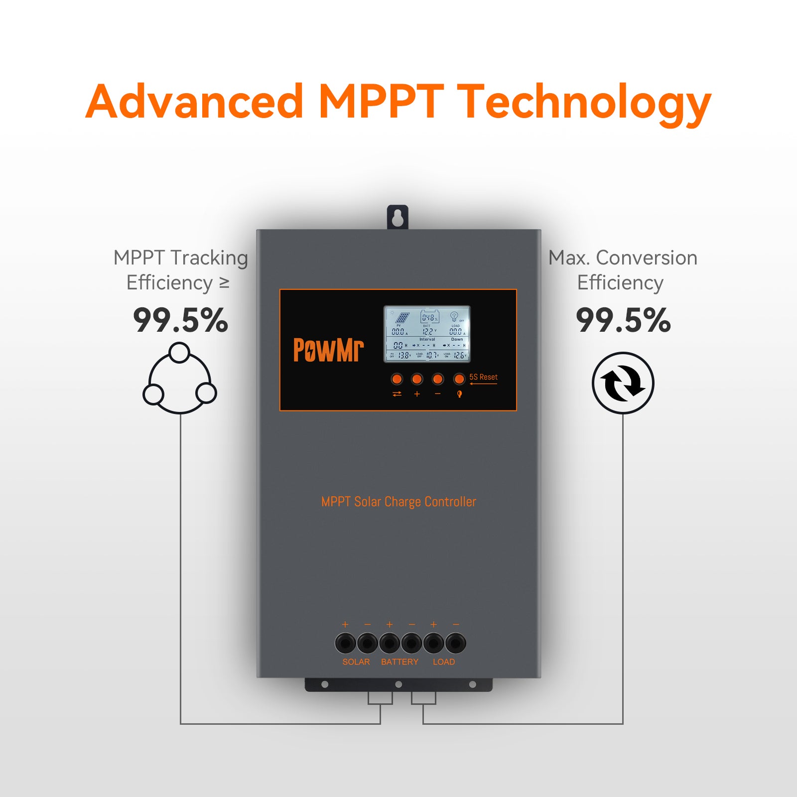 100A MPPT solar charge controller