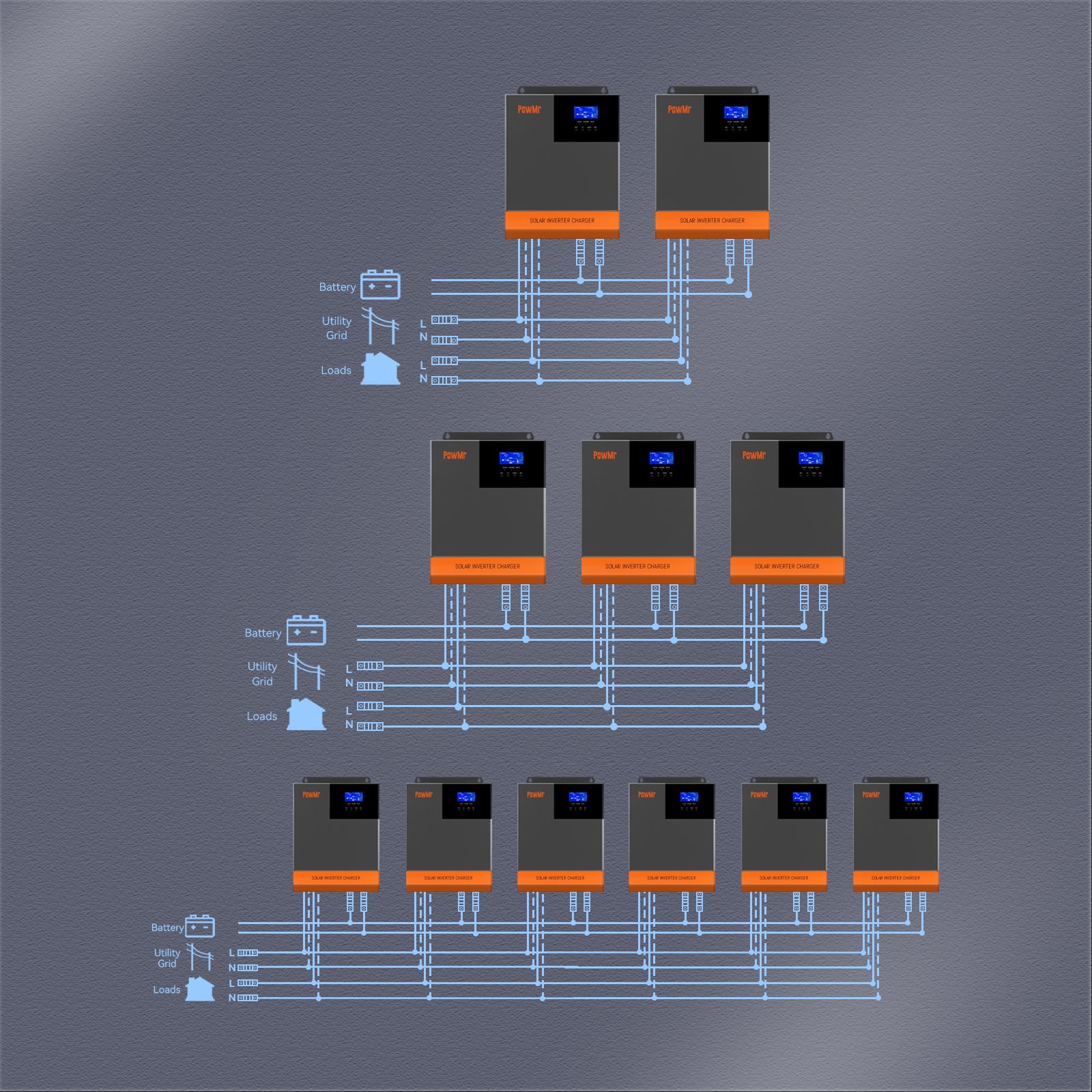 5.6kw solar inverter supports parallel connection