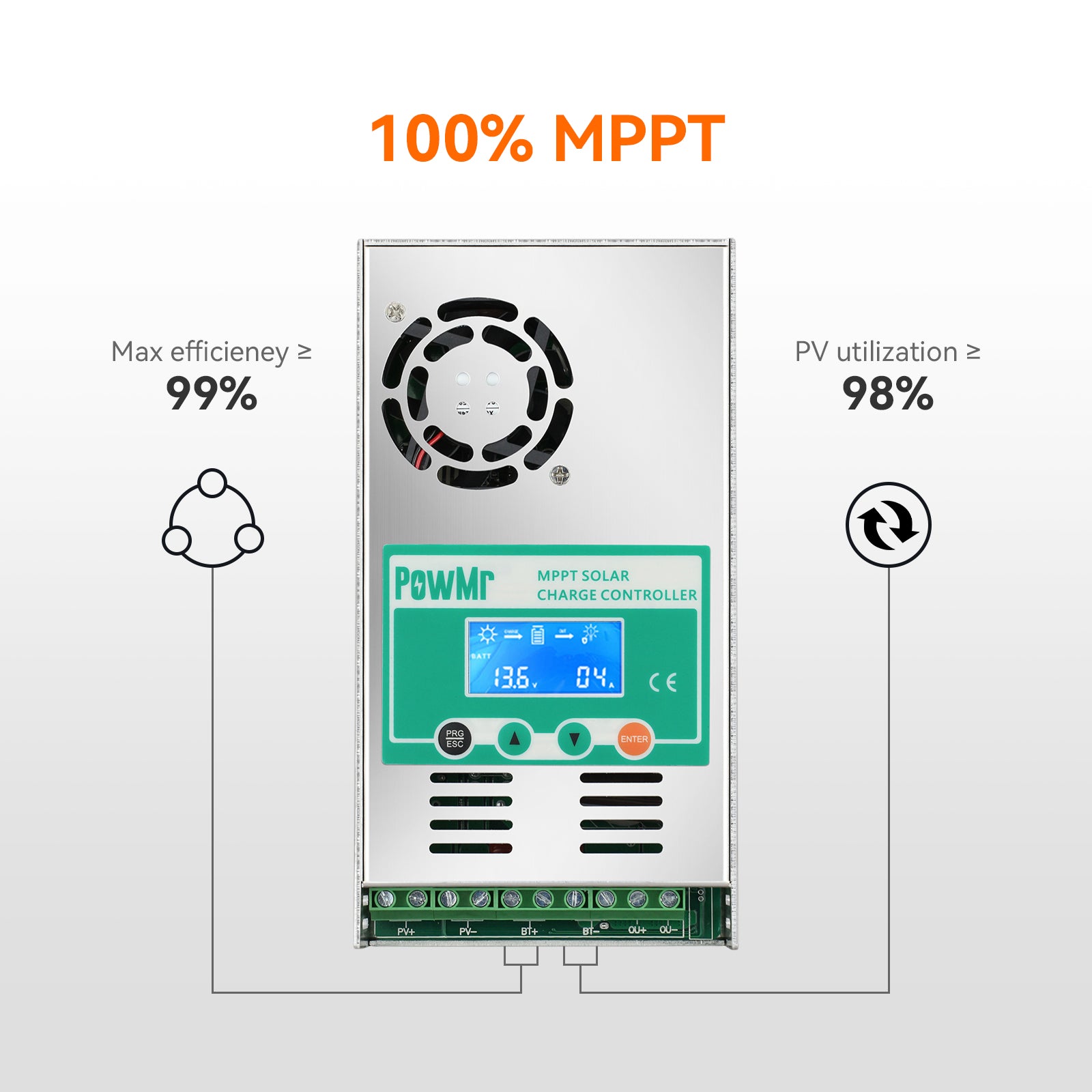60A MPPT solar charge controller