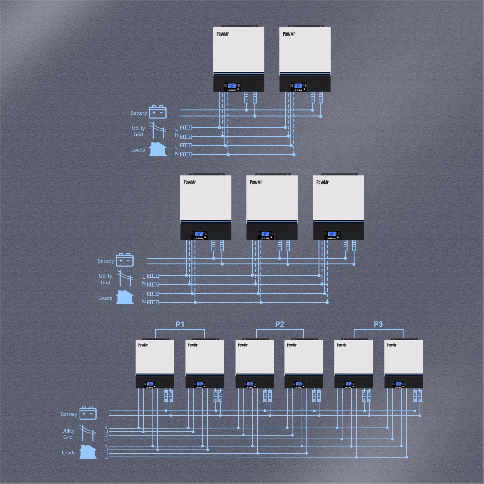 8kw inverter supports up to 6 units in prallel connection