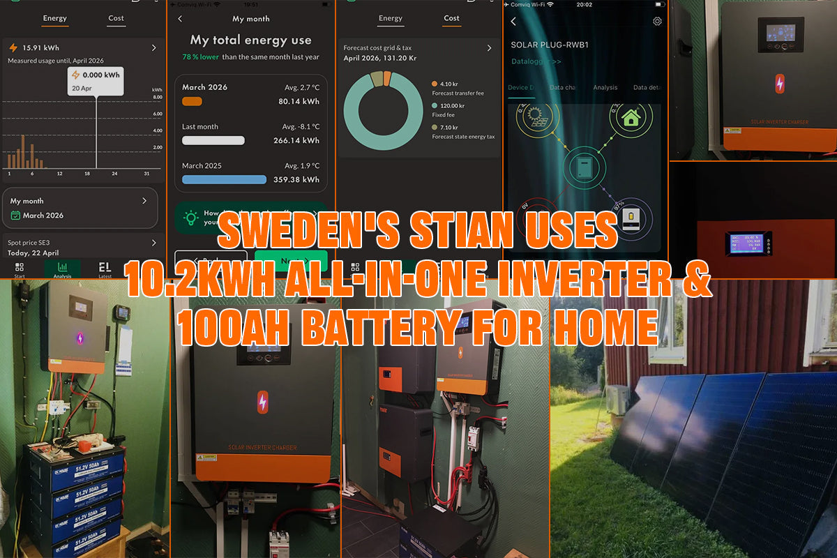 10.2kWh all-in-one inverter & 100Ah battery for home