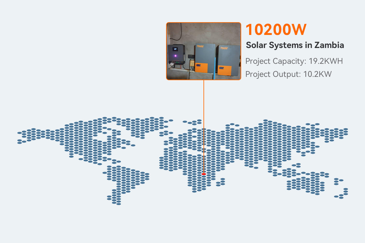 10.2kw inverter with 19.2kwh battery backup in Zambia