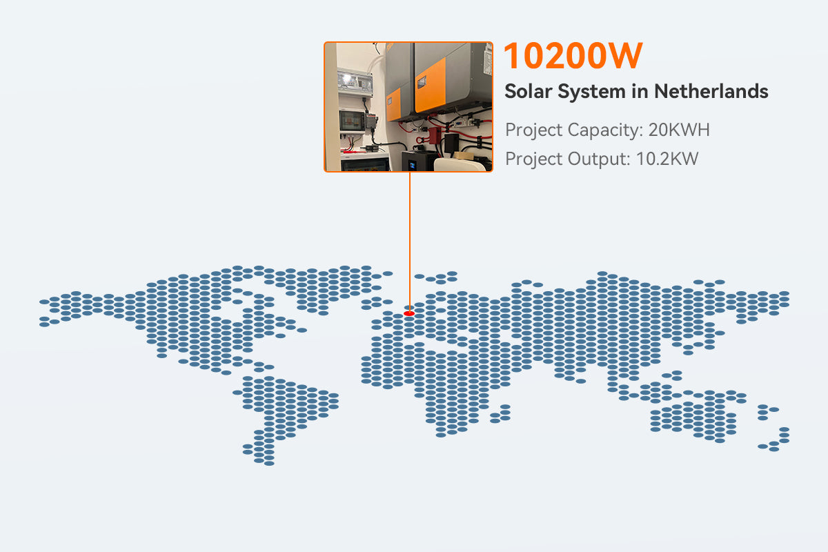 off grid solar system with 20kwh battery storage in Netherlands