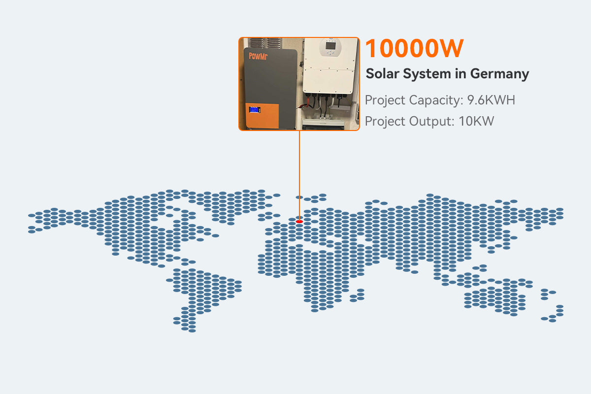 Innovative Residential Energy Storage System by Ike Murawski in Germany