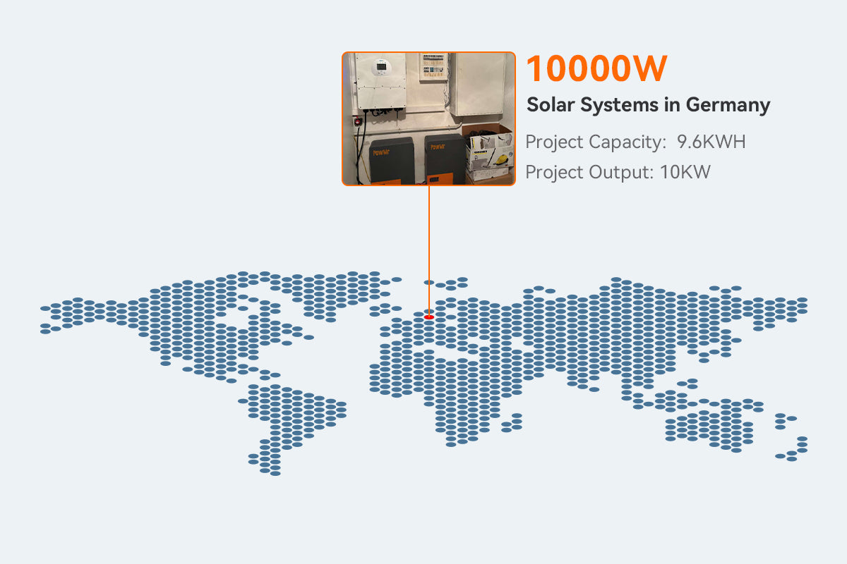 10kw solar system with about 10kwh battery in Germany