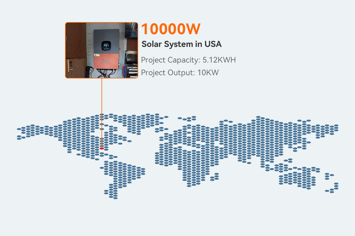 10kw on grid solar system