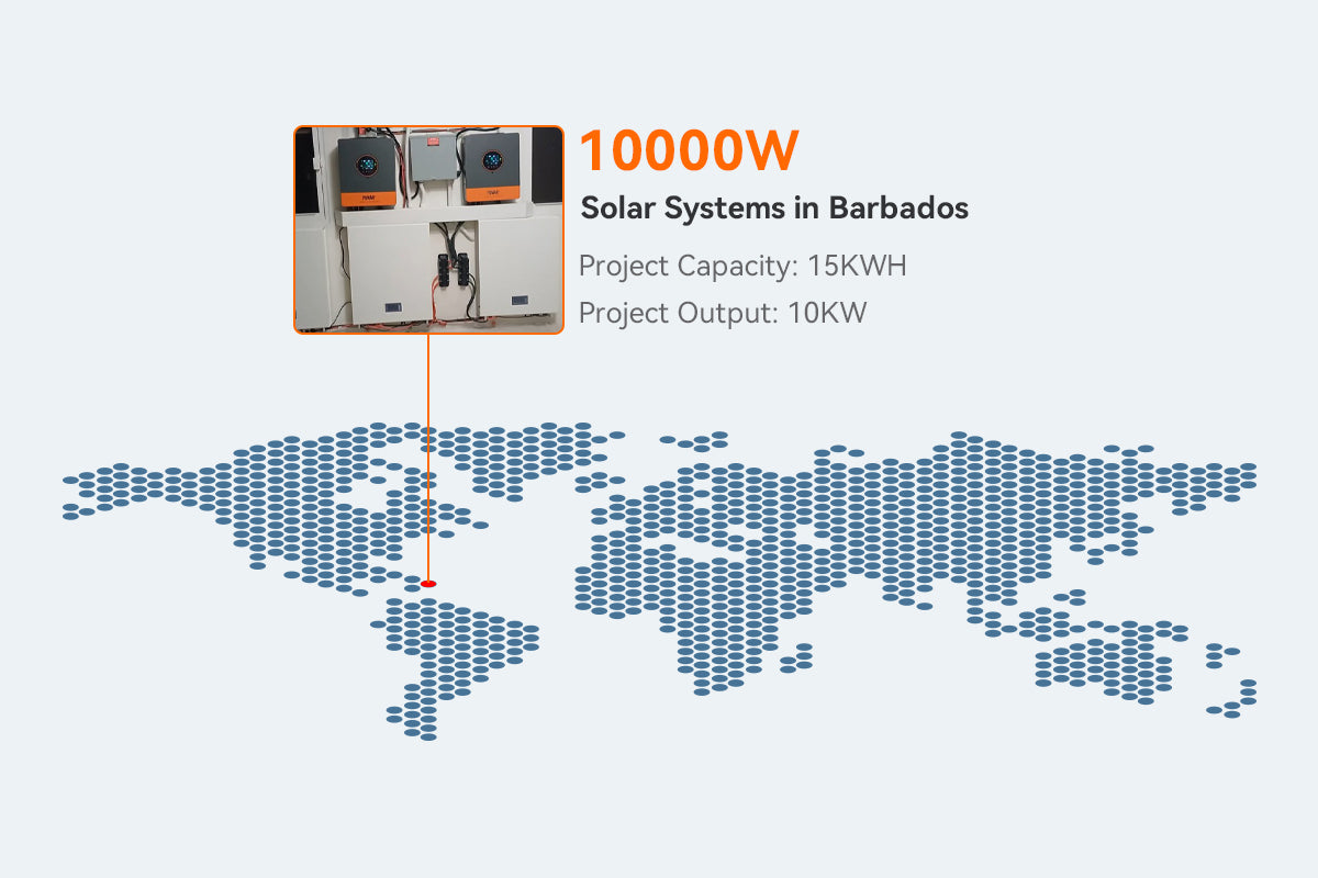 two 5kw inverter in parallel in Barbados