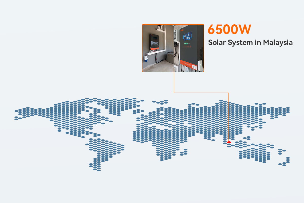 6500w off grid solar system in Malaysia