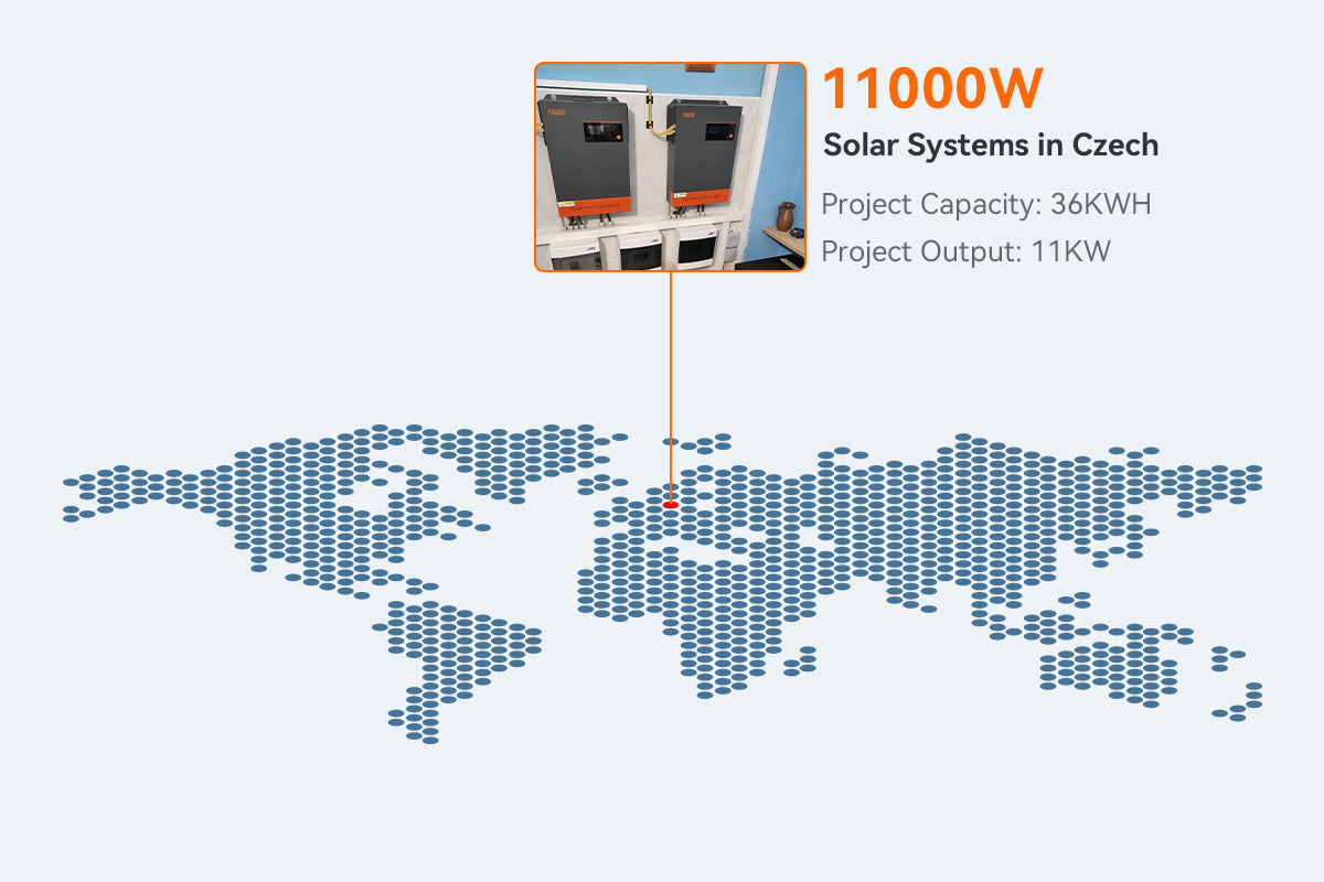 11kw solar system in Czech