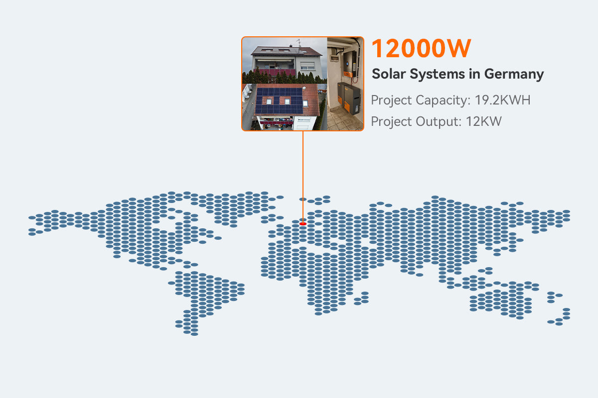 12kw solar inverter with two 9.6kwh batteries in Germany