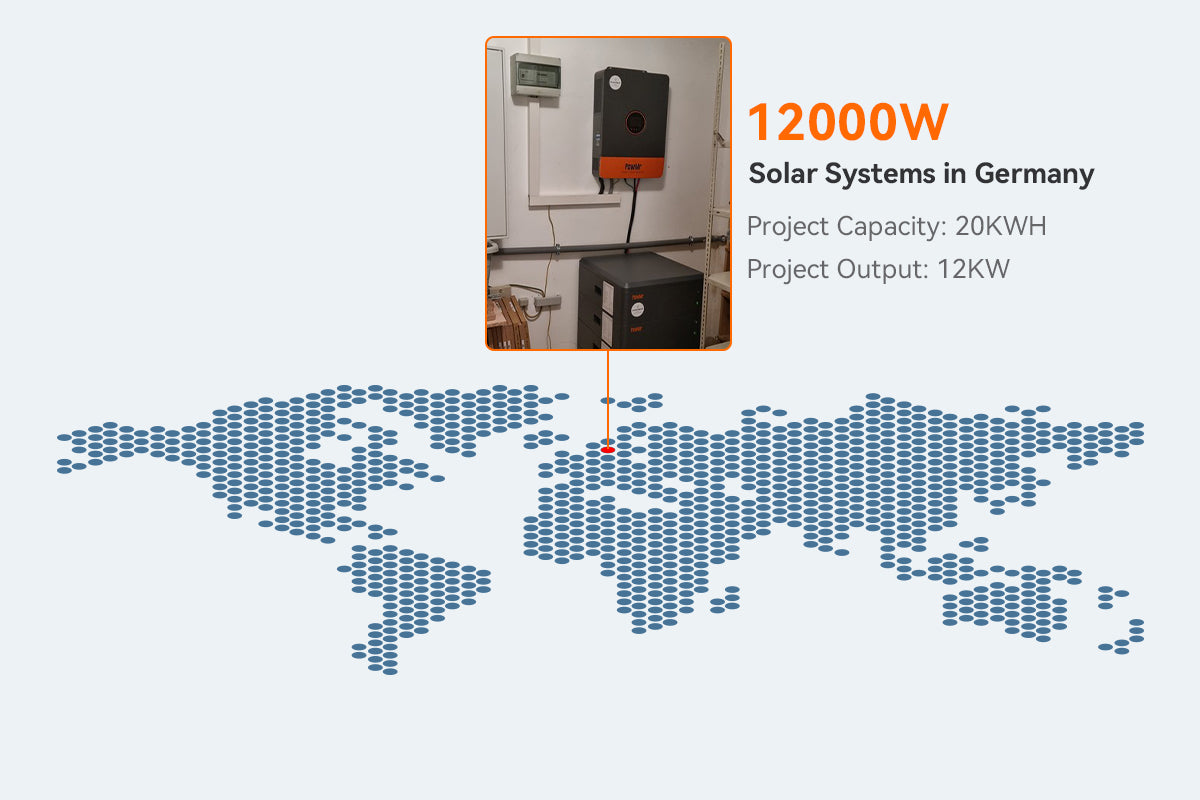 12kw three phase solar power system with 20kwh backup in Germany