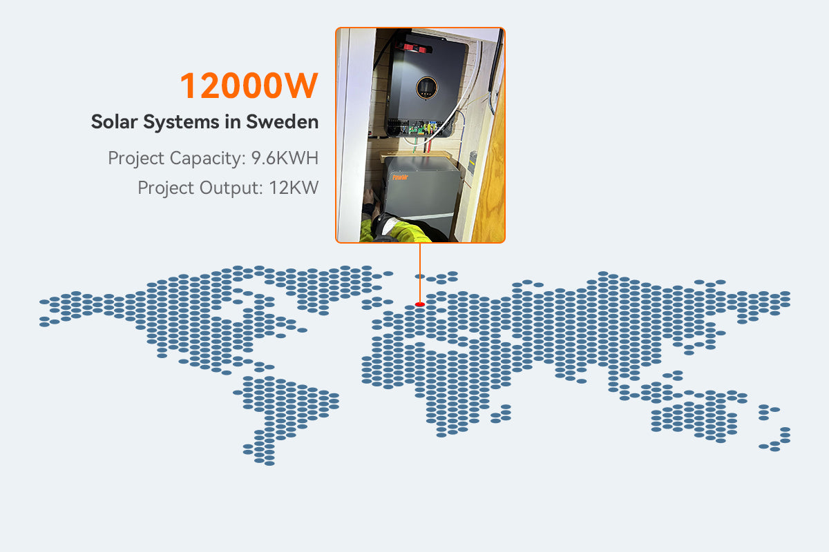 12kw three phase solar system in Sweden