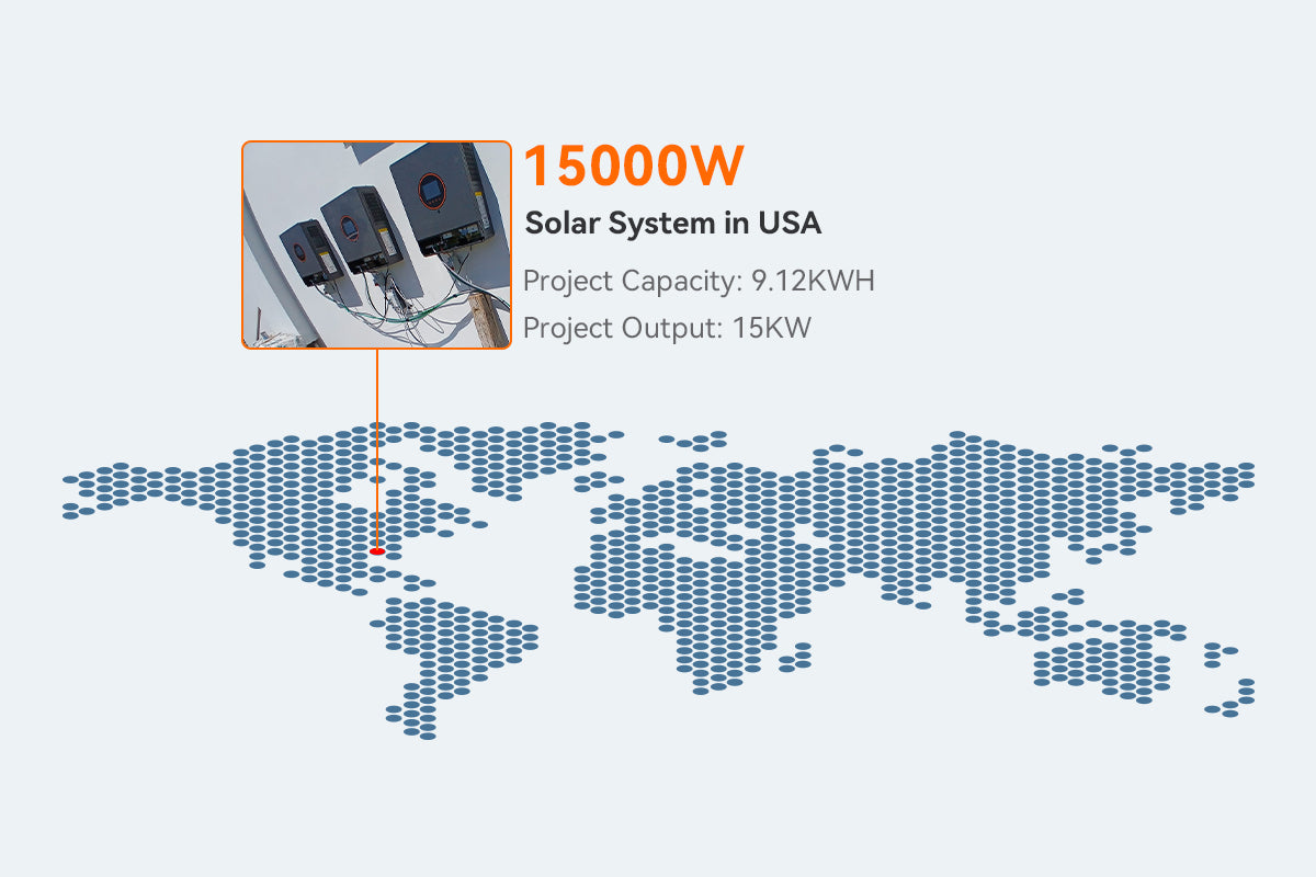 15kW Off-Grid Solar Power Plant Project in the USA