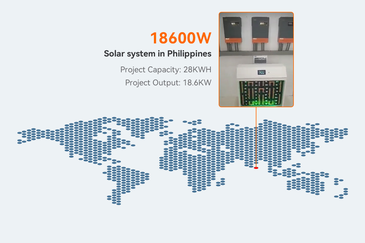 18.6kW Solar System with DIY Battery Integration in Cebu