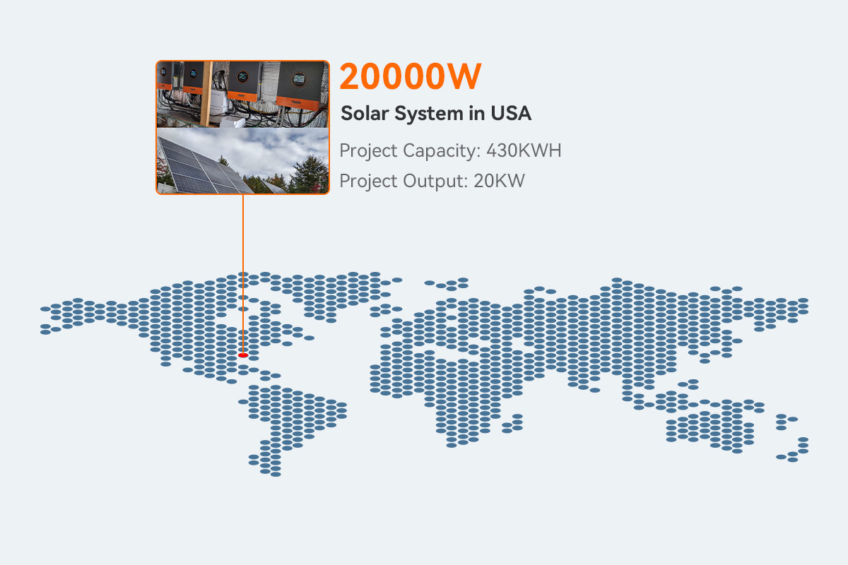 Mike Rheinschmidt’s Solar System with Four POW-SunSmart SP5K Inverters in the USA