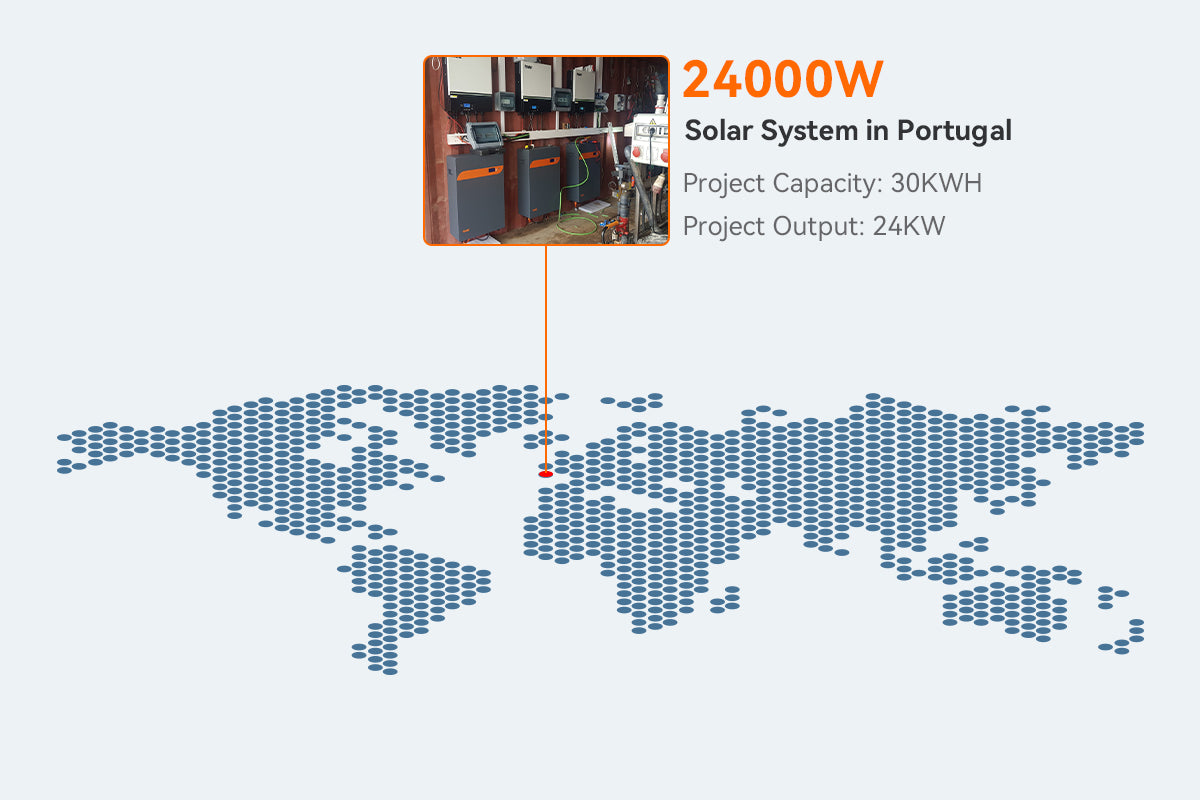 24kw solar system with 30kwh battery in Portugal