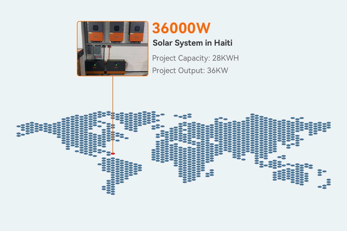 36kw solar power system with 28kwh battery in Haiti