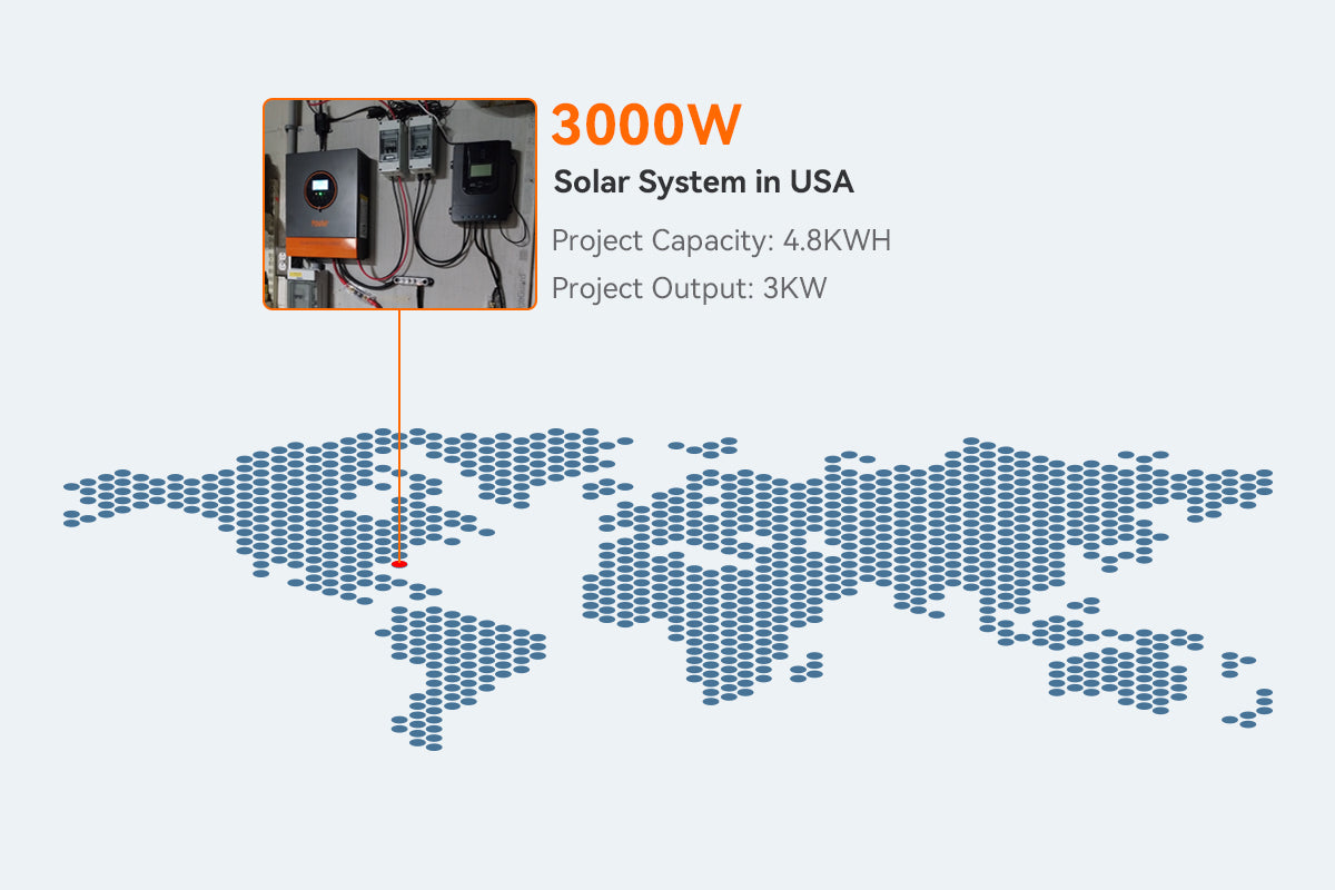 3kw solar power system for shed in USA