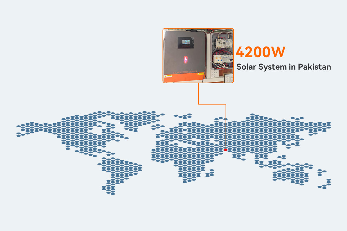 4200W solar system in Pakistan