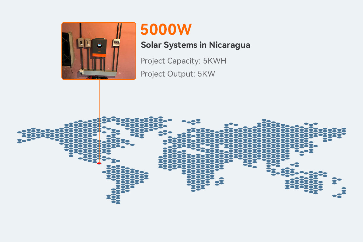 5000w inverter in Nicaragua