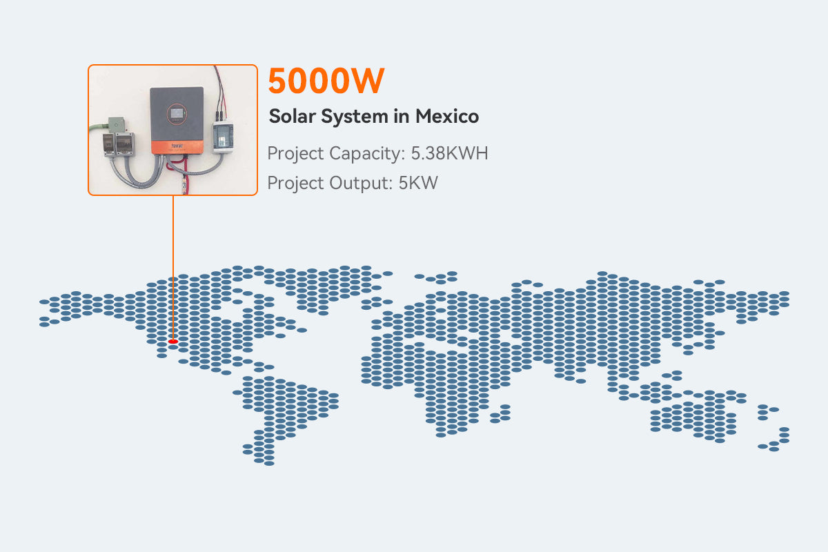 5kw solar system in Mexico City