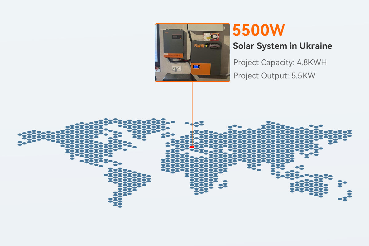 5500w solar system with battery storage