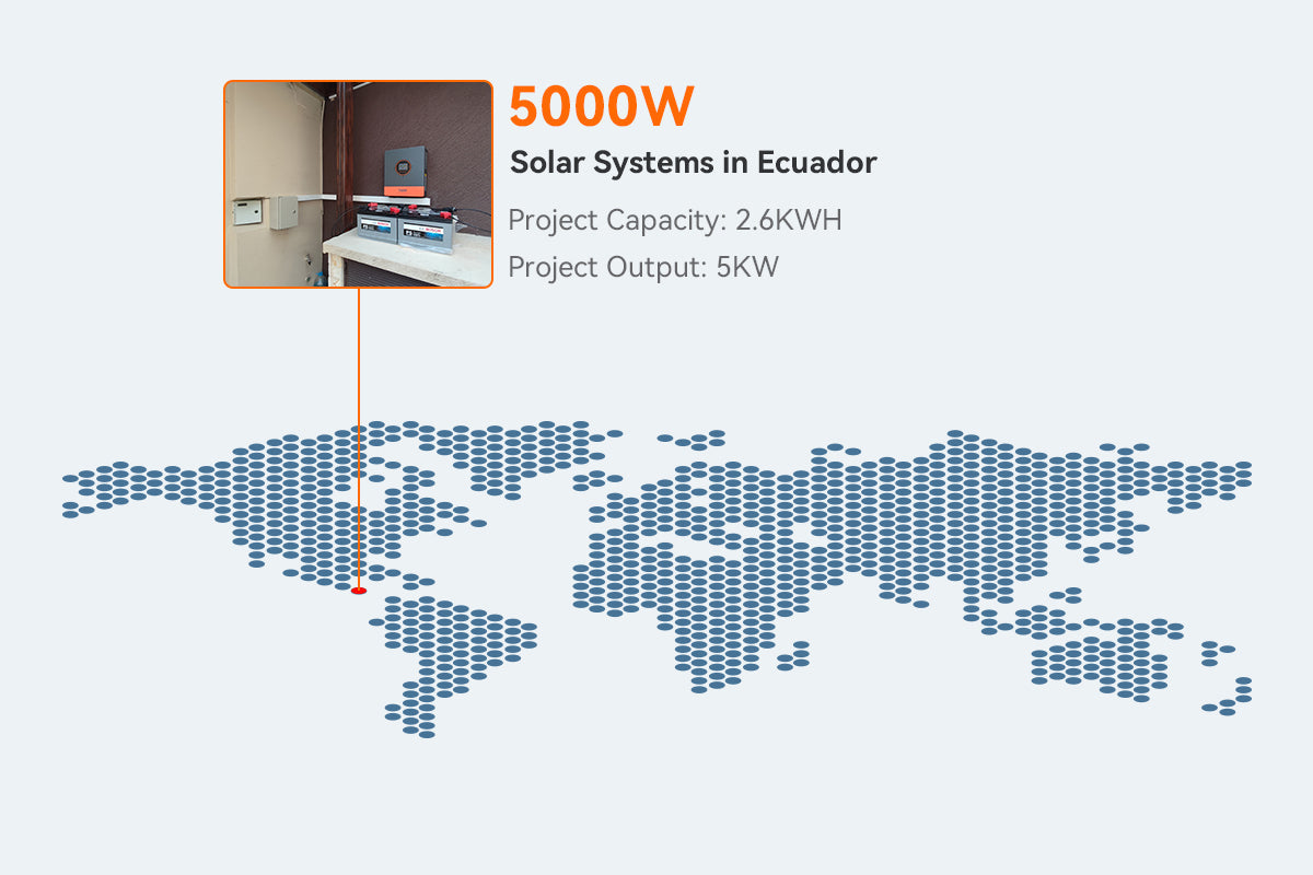 5kw inverter with 2.6kwh battery backup in Ecuador