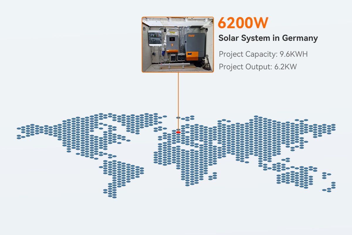 6200w solar system in Germany