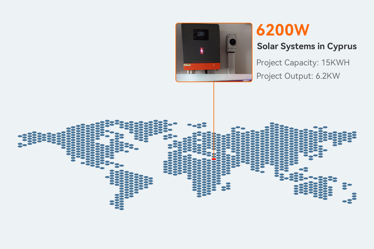 6200W solar power system in Cyprus