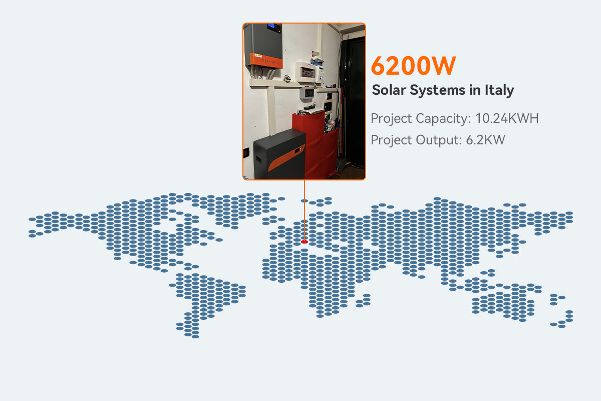 6.2kw solar system in Italy