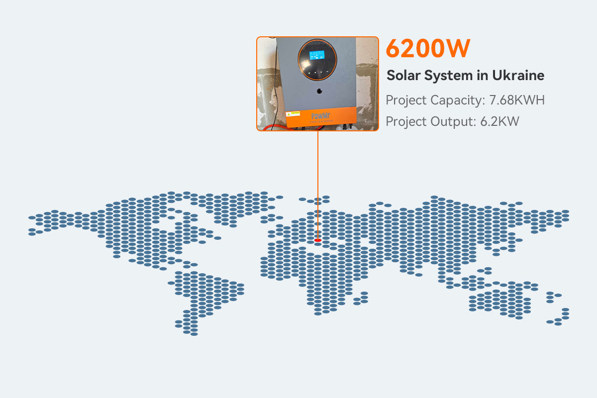 powmr 6200w solar inverter for backup power in Ukraine