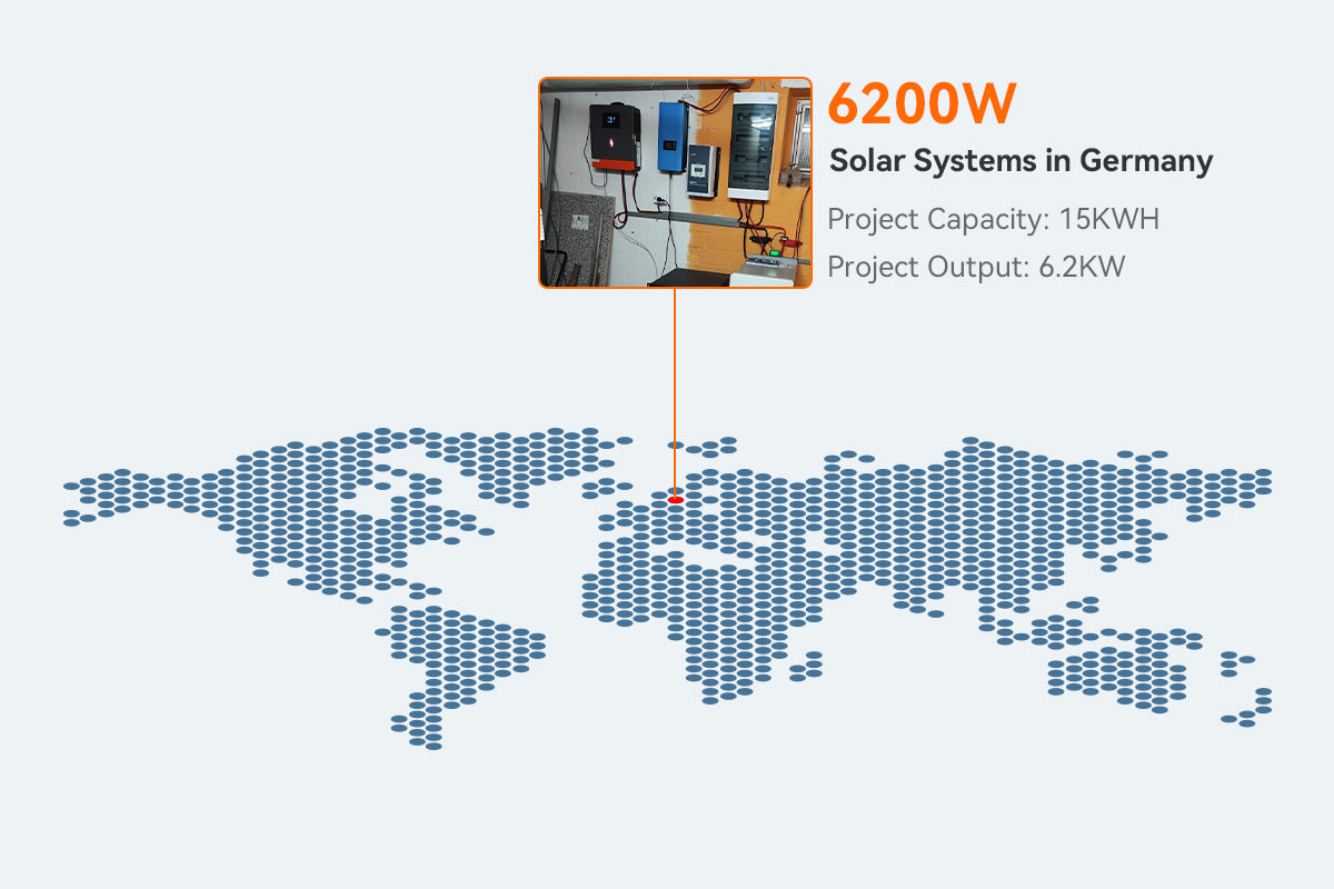 build a  solar fence with PowMr