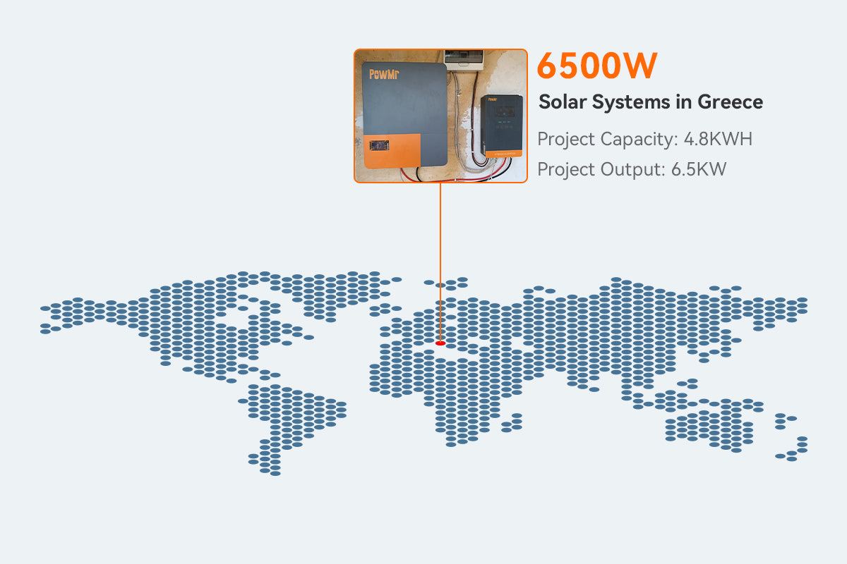 6.5kw inverter with battery backup