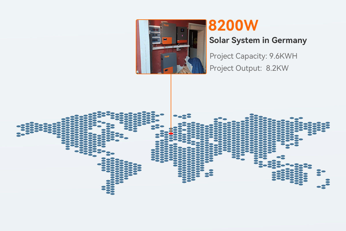 8200w off grid solar system in Germany