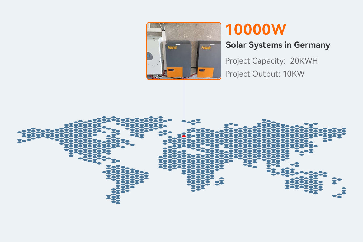 10kw inverter with 20kwh energy storage in Germany