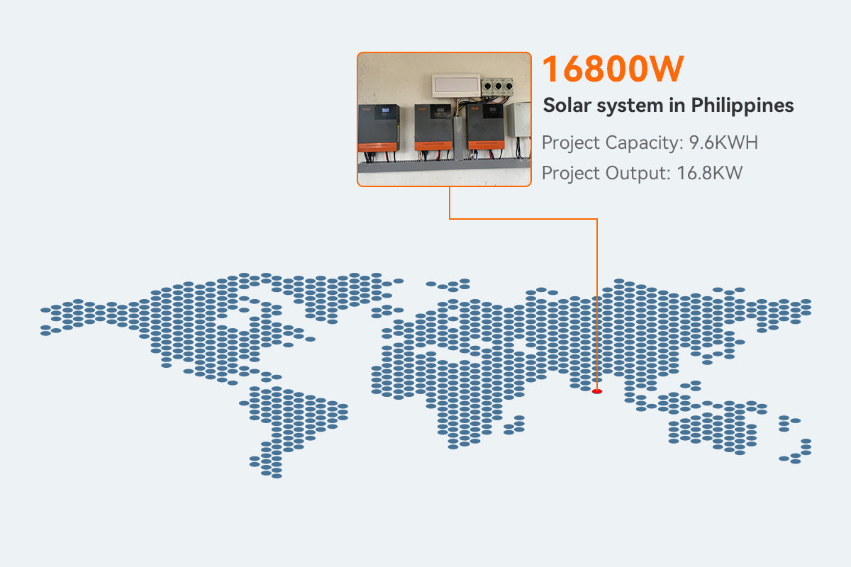 16800w solar power system with 3 inverters in parallel in Philippines