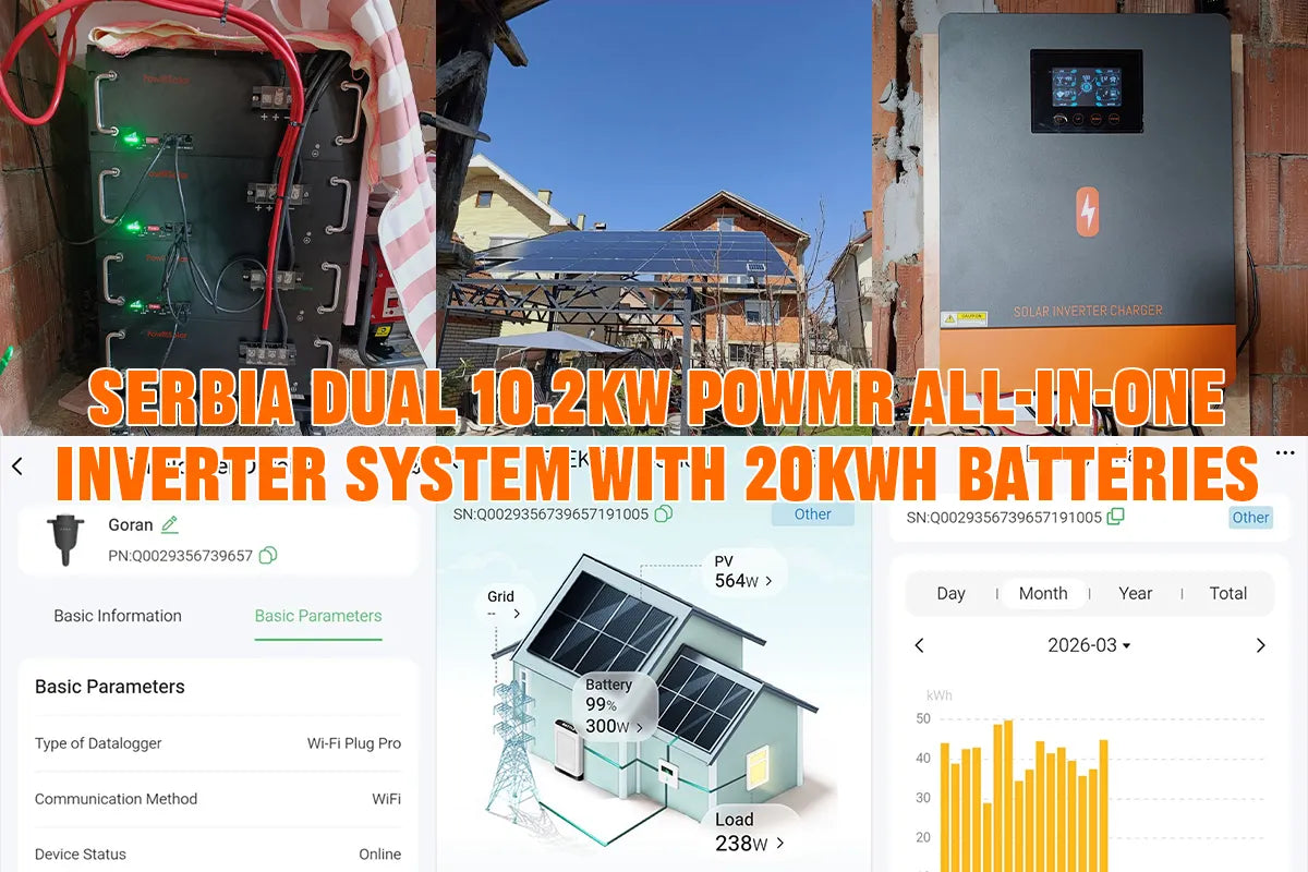 Serbia Dual 10.2kW PowMr All-in-One Inverter System With 20kWh Batteries