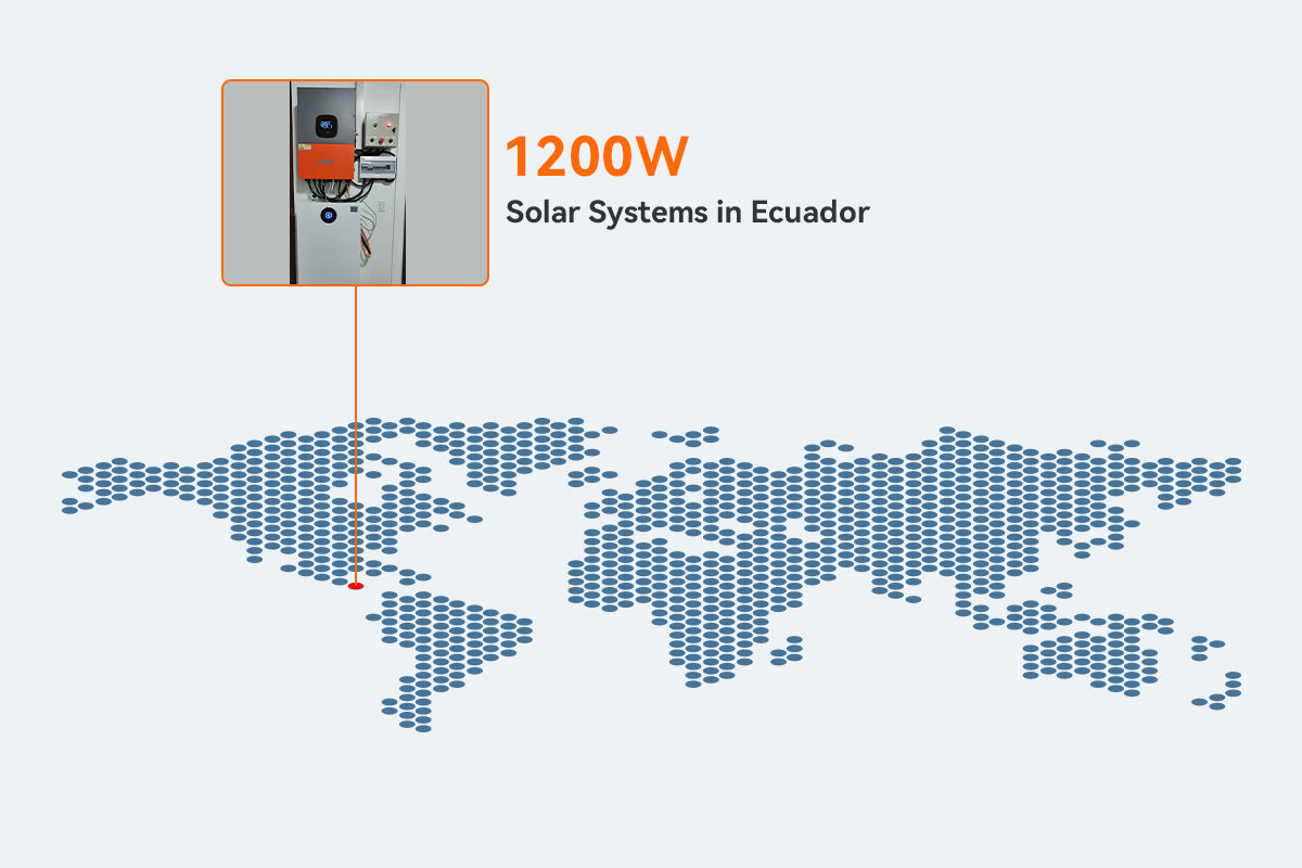 sunsmart-lv12k installed in Ecuador