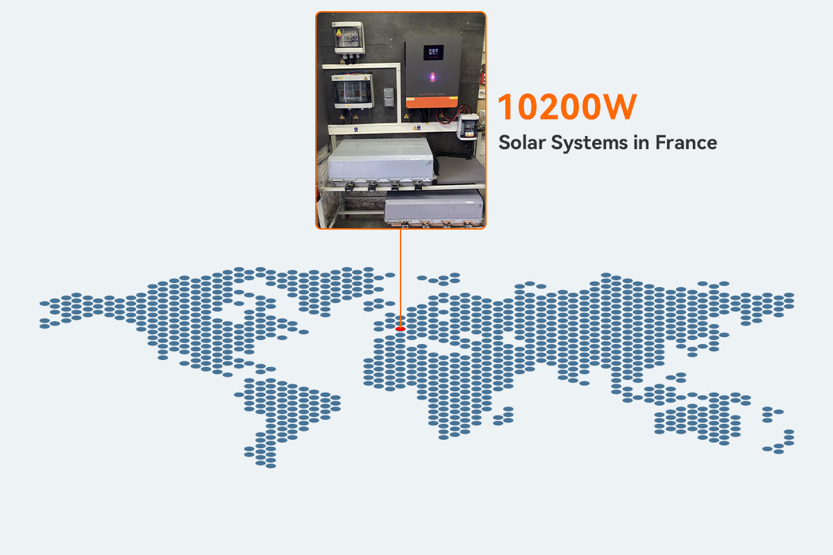 101200w solar sytem