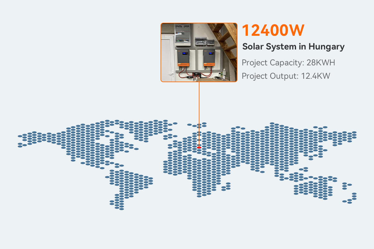 solar system with two inverter in parallel built by Norbert Mészáros 