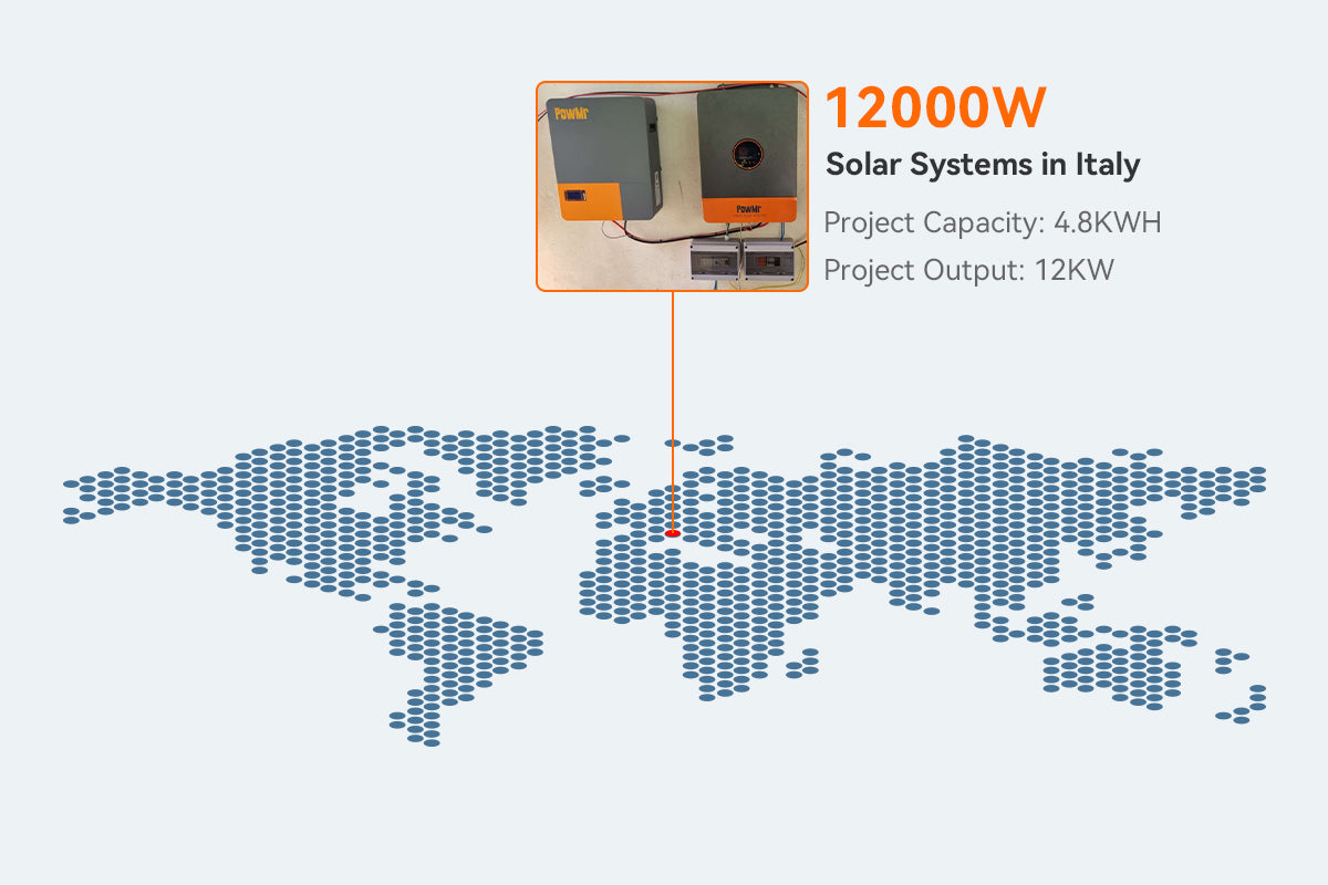 12kw three phase with 4.8kwh battery in Italy