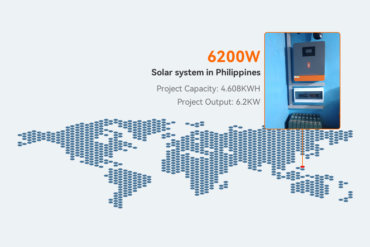 6200w solar system in Philippines