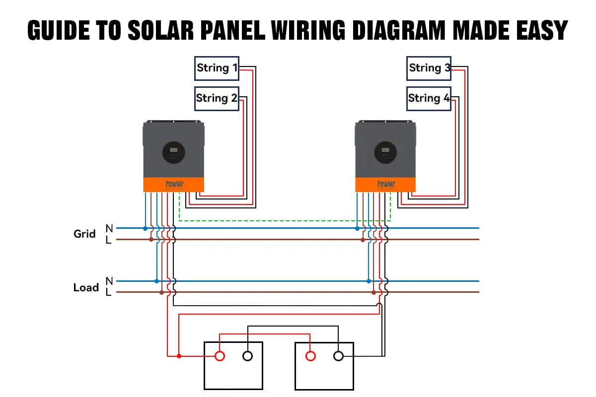 Solar Panel Cabling Pattern Guide to Solar Panel Wiring Diagram Made Easy – PowMr